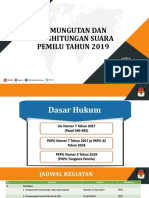 Materi TUngsura