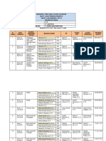 Time Table Moot Court-Justice