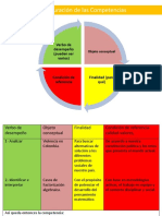 Estructura de La Competencia[1]