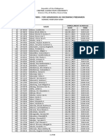 2019 CLSU CAT - List of Qualifiers PDF