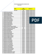 Daftar PBI Puskesmas Lampung Tengah