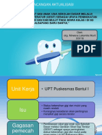 Rancangan Aktualisasi Sikat Gigi Teratur