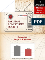 TV Monthly Report Sep 2018