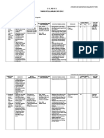 silabus-ipa-spektrum-baru-fix.doc