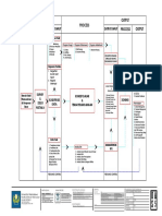 Proses Desain PDF