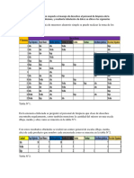 Manejo de Desechos Tabulacion de Datos