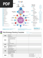 Marketing Strategy Template PDF