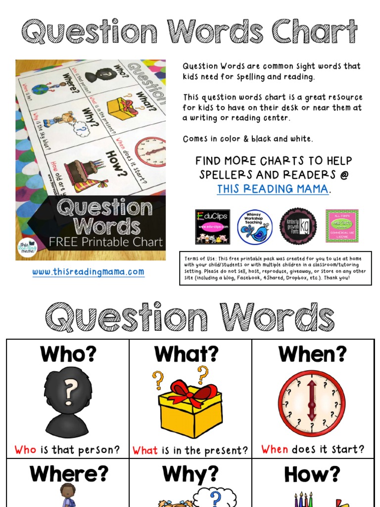 QuestionWordsChart PDF | PDF | Writing | Communication