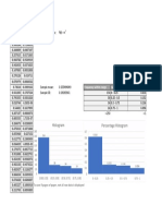 X F (X) X: Revealing The Sampling Distribution of F (U) Sample Chosen Function: F (X) X