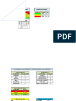 Taller Entre Ga Control Es