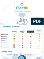 Pland: Group Travel Simplified