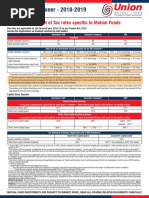 Tax Ready Reckoner - 2018-2019: Snapshot of Tax Rates Specific To Mutual Funds