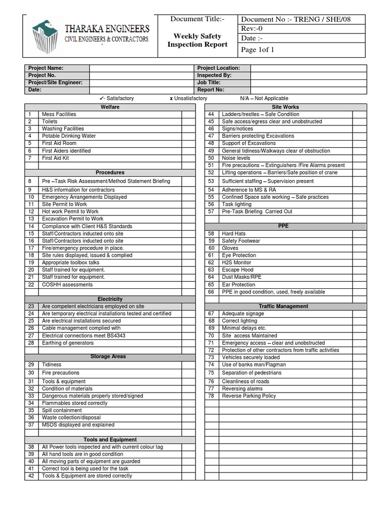 Weekly Safety Inspection Report | PDF | Electrician | Safety