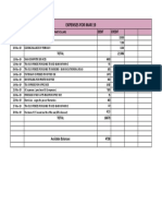 Mar Expense 19 - Expense Mar 19 PDF