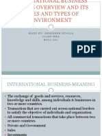 International Business and Its Overview and Its Types