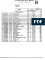 Hasil Seleksi Penerimaan CPNS CPNS Di Lingkungan Prov. Kepri PDF