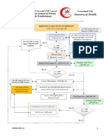 FlowChart.pdf