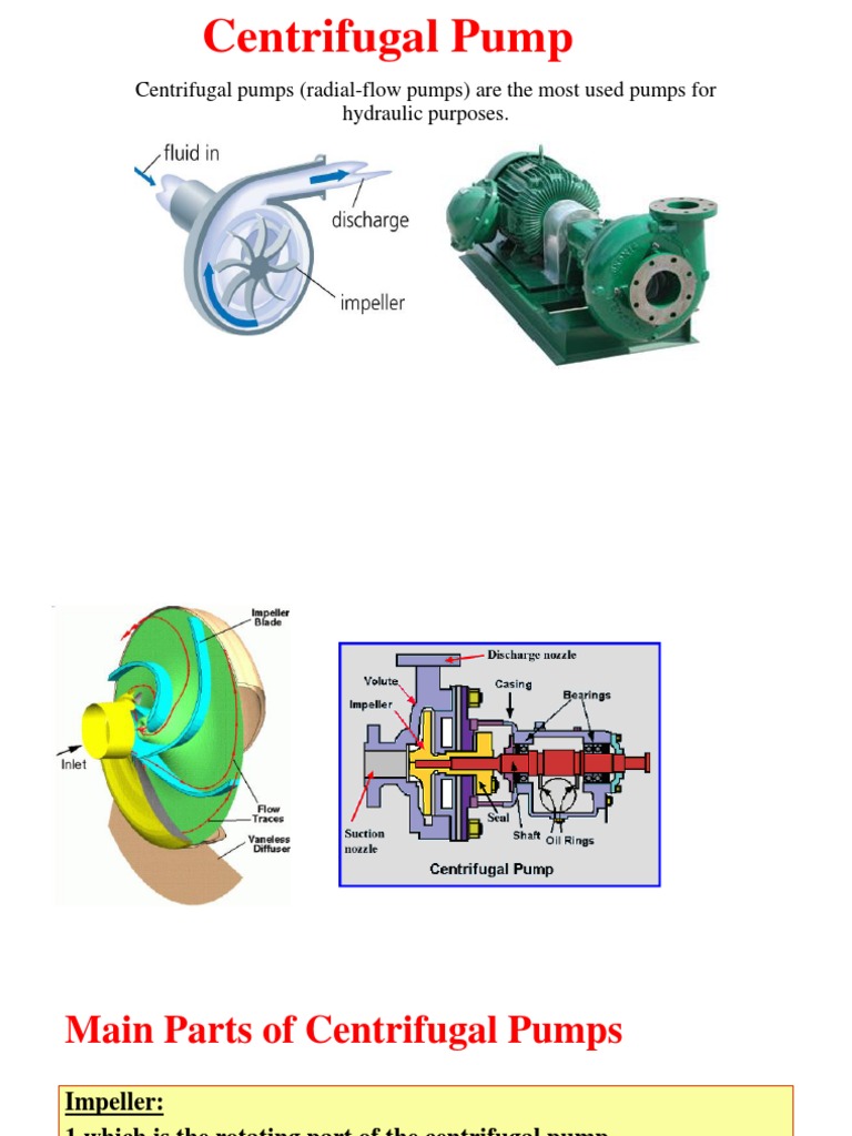 Classification of pumps ppt image