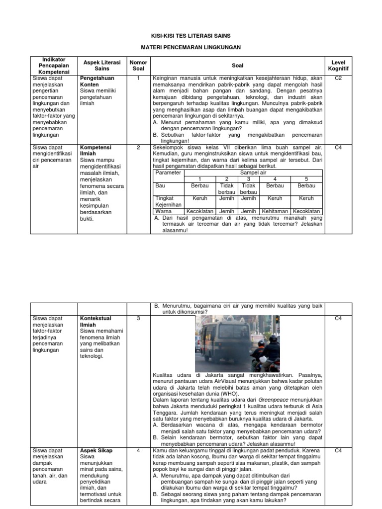 Soal Literasi Sains Pencemaran Lingkungan