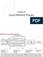 Fuzzy 3 Fuzzy Inference Process