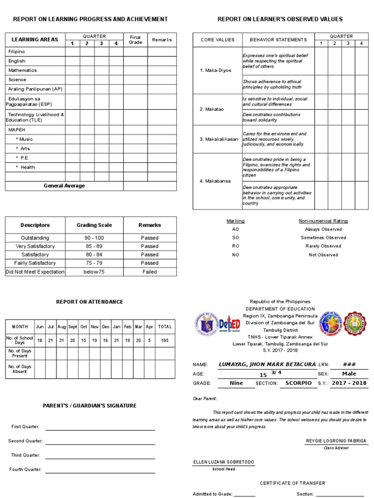 Student Learning Progress Report | PDF | Learning