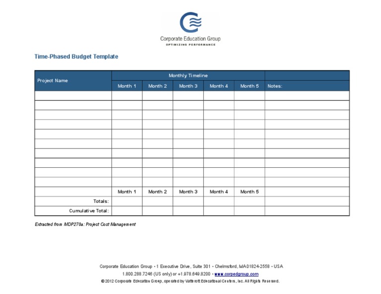 Time Phased Budget | PDF | Business