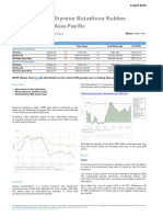 Styrene Butadiene Rubber Asia-Pacific: Chemical Prices - News - Analysis