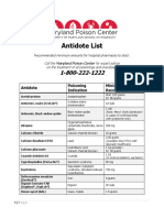 Antidote List: Antidote Poisoning Indication Minimum Stocking Recommendations