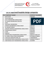 List of Approved Hospital Design Companies