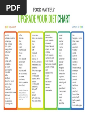 upgrade your diet chart pdf vegetables fruit