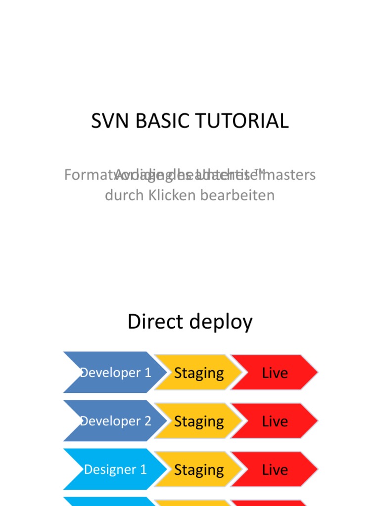 SVN Basic Tutorial: Formatvorlage Des Untertitelmasters Durch Klicken ...