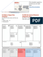 Business Model Canvas Template (MAKE COPY) PDF