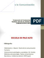 Comunicacion Humana Axiomas Palo Alto