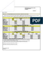 Bitumen Emulsion Rates 16.07.2016