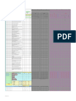 Man-hour estimates for engineering package review