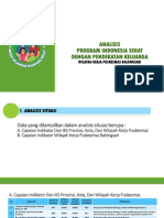 02 Analisis Program Indonesia Sehat Dengan Pendekatan Keluarga PKM Balongsari