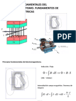 Principios Fundamentales Del Electromagnetismo. Fundamentos de Máquinas Eléctricas