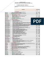 01 - Estructuras - Modulo i