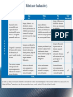 Rúbrica 3 - Ensayo.pdf