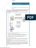 Manual Windows 2008 Server