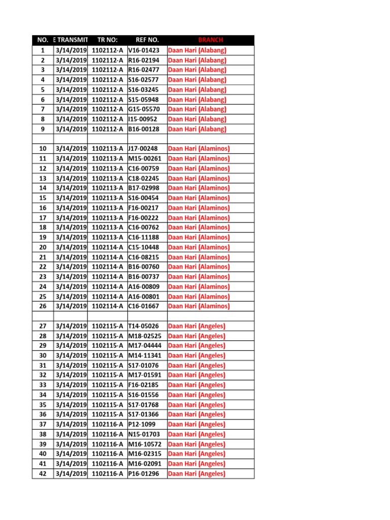 U erkaklar hojatxonasida zarba berdi.