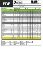 Escalas Ebserh Uohc Favor Refazer No Padrão