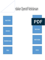 Tugas PPT Falira Kelompok 1