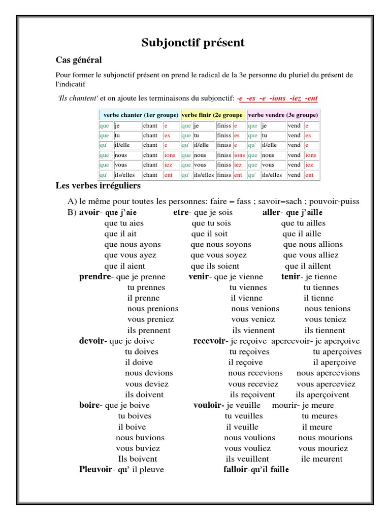 Guide du subjonctif présent en français | PDF | Verbe | Relations ...