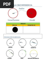 La Circunferencia - Prueba