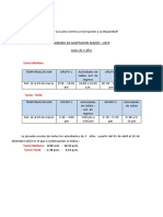 Jornada Escolar 3 Años 2019