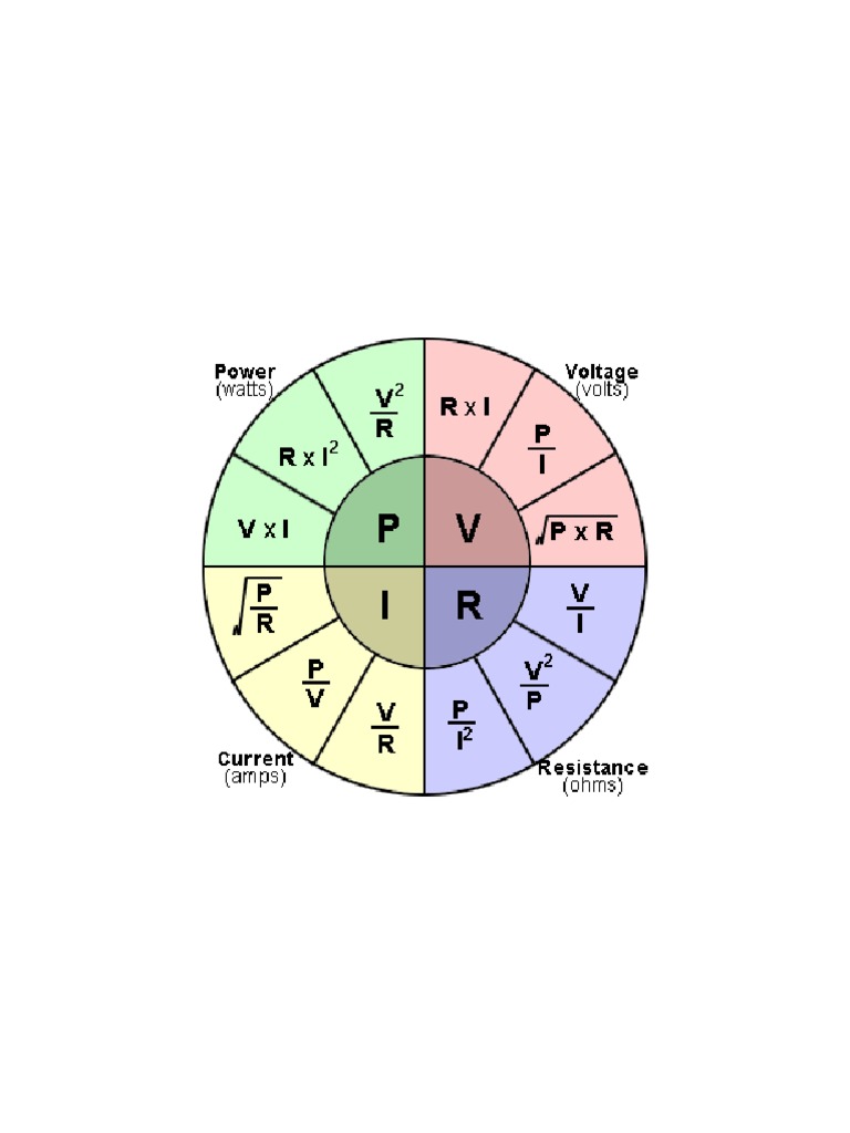 Ohms Law Formula Wheel | PDF