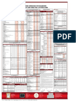Laporan Keuangan Publikasi 1Q2018