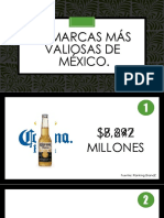 10 Marcas Más Valiosas de Mexico