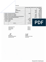 Laporan Kewangan 2018 PDF